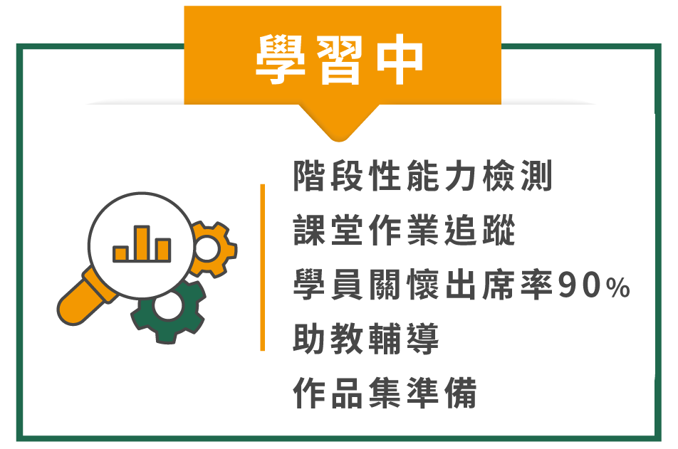 BIM-Revit建築設計管線應用產訓班_14